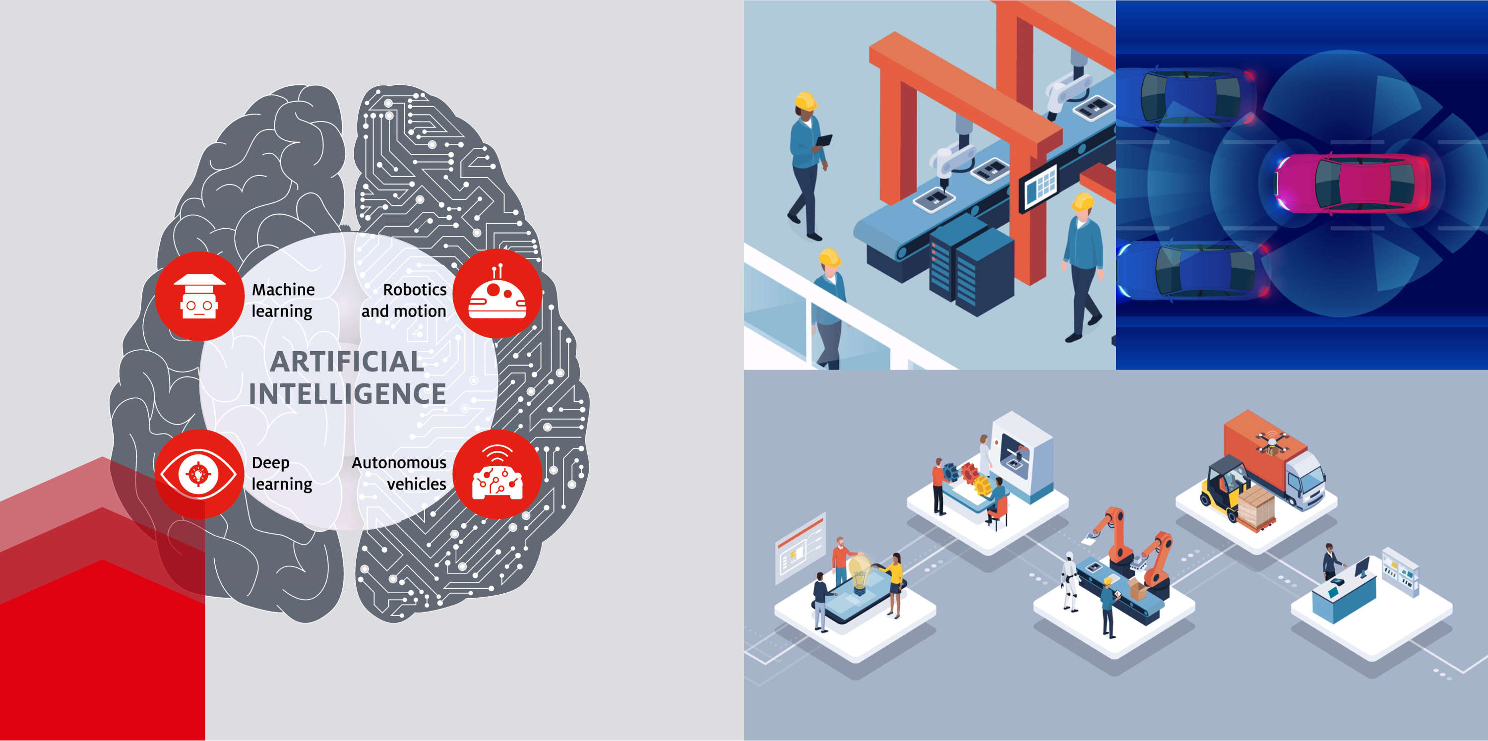 Collage of graphics about artificial intelligence, people working in factories and cars on a street