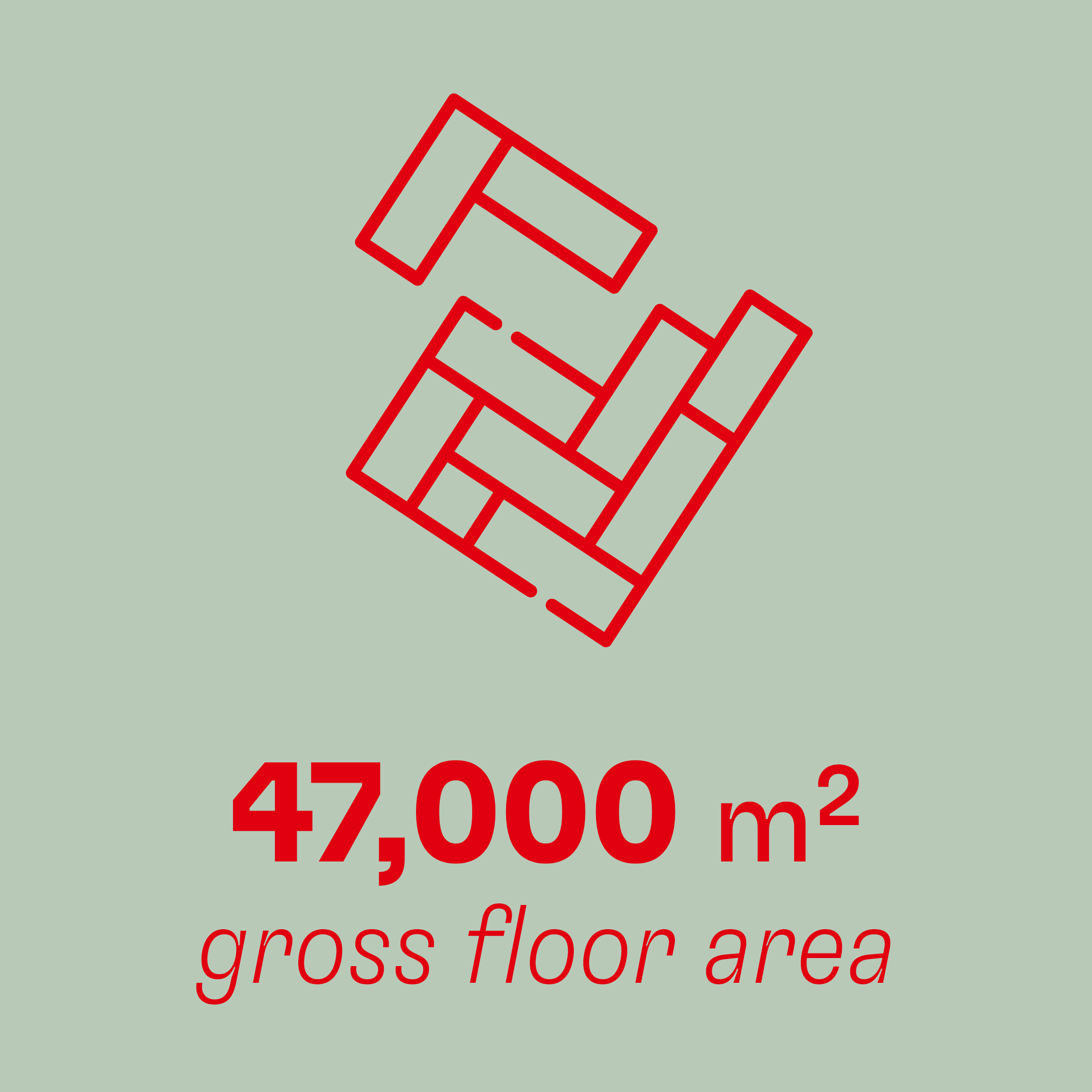Gross floor area