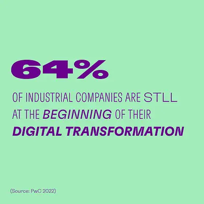 Digital transformation