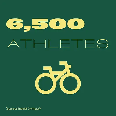 The Special Olympics World Games in numbers 