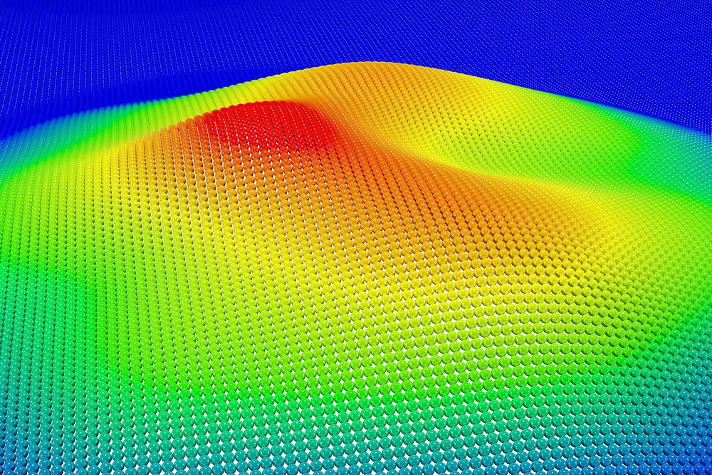 Thermal Management Solutions